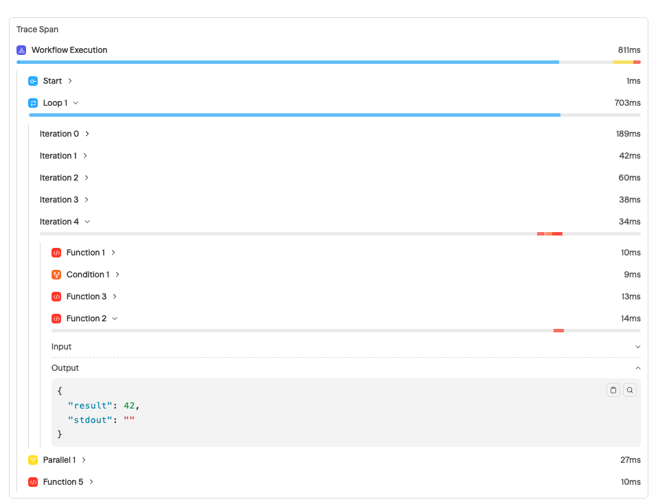 Compliance Certifications